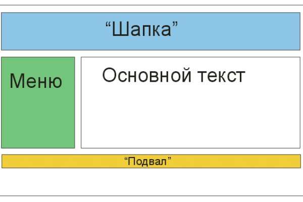 Официальный сайт kraken kraken clear com